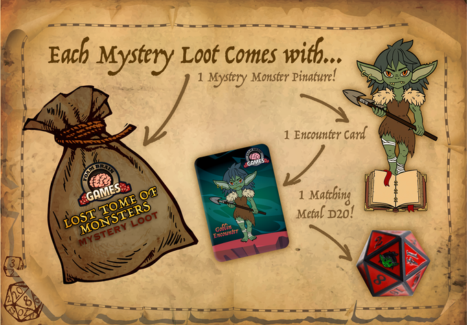 Lost Tome of Monsters Mystery Loot